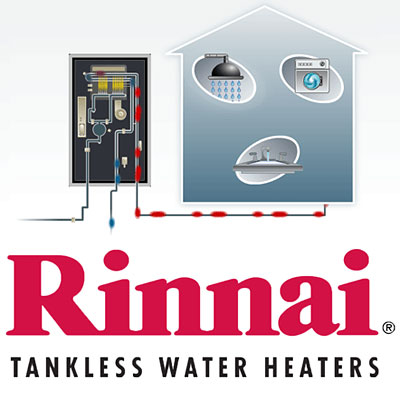 Syracuse Tankless Water Heater